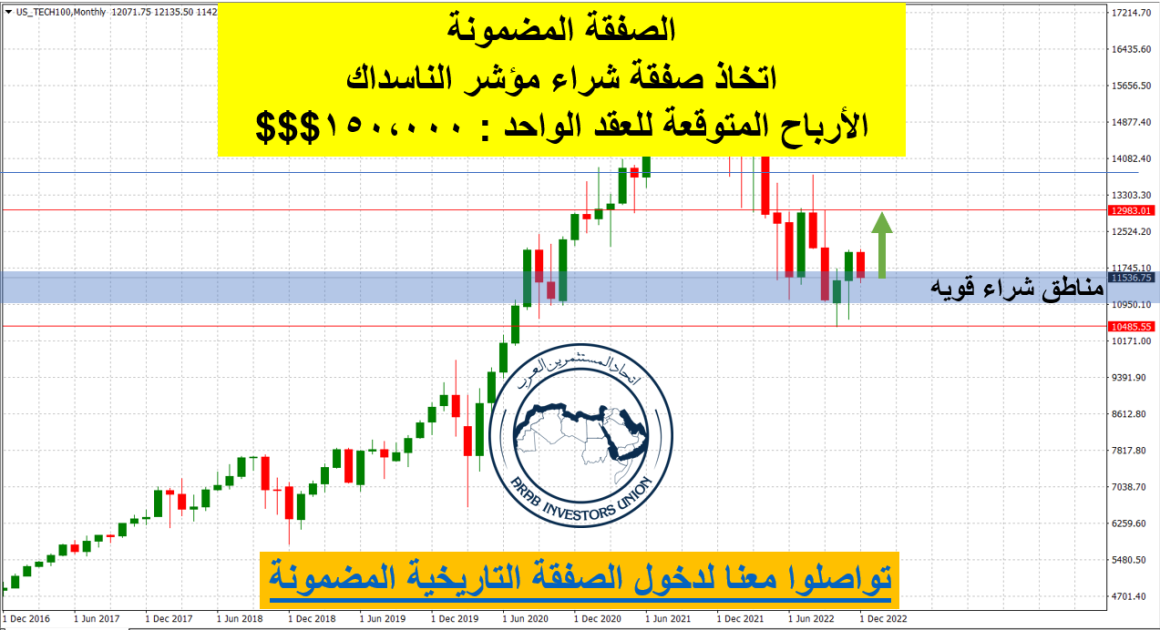 توصيات مضمونه